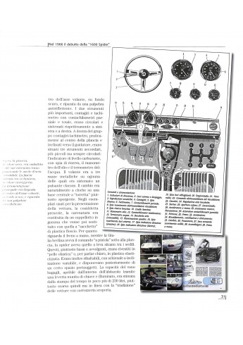 Alfa Romeo Duetto e Spider Alfa Romeo Duetto e Spider