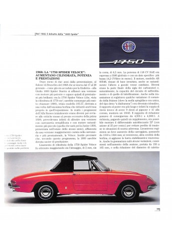 Alfa Romeo Duetto e Spider Alfa Romeo Duetto e Spider