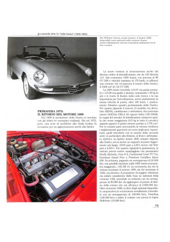 Alfa Romeo Duetto e Spider Alfa Romeo Duetto e Spider