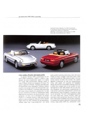 Alfa Romeo Duetto e Spider Alfa Romeo Duetto e Spider