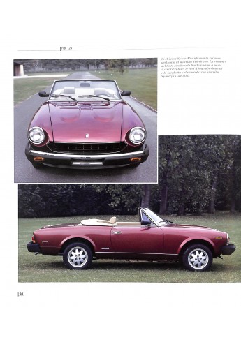 FIAT 124 Spider, Coupé e Abarth