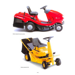 Histoire du matériel de Motoculture