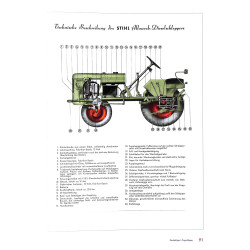 Geräteträger & Tragschlepper für die Landwirtschaft