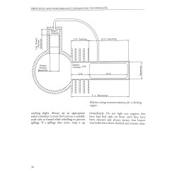 Stirling and Hot Air Engines 