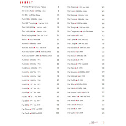 Fiat die Personenwagen-chronik 