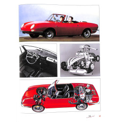 Fiat die Personenwagen-chronik 