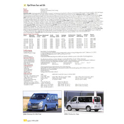 Opel Fahrzeug-Chronik Band 3 1991-2012