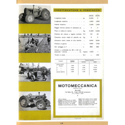 Trattori classici Italiani I documenti