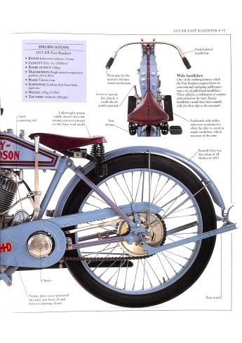 Ultimate Harley Davidson