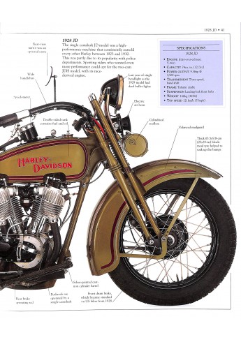 Ultimate Harley Davidson