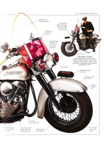 Ultimate Harley Davidson