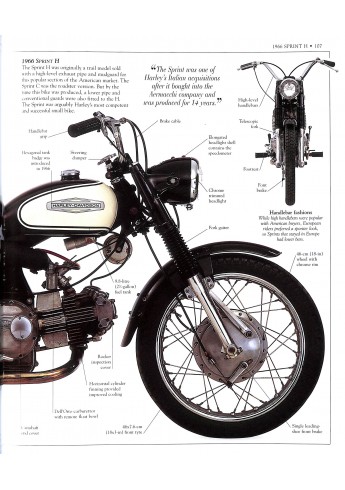 Ultimate Harley Davidson