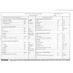 G01 Güldner Technische Daten ( herziene uitgave)