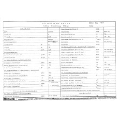 G01 Güldner Technische Daten ( herziene uitgave)