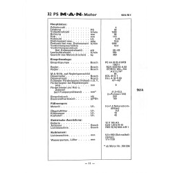 MAN Traktoren Technische Daten für M-Motoren
