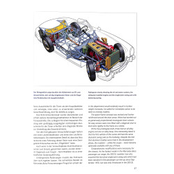 Faszination SL, 300SL Roadster Mercedes-Benz