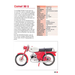 KTM Motorräder seit 1953