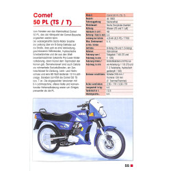 KTM Motorräder seit 1953