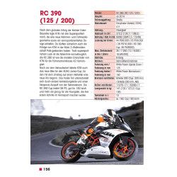 KTM Motorräder seit 1953