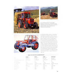 Tractors SAME from the origins to the present Day 