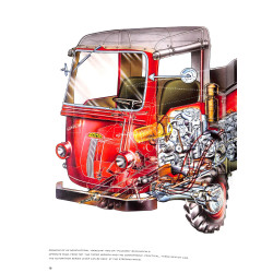 Tractors SAME from the origins to the present Day 