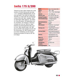 Zündapp Typenkompass 1922-1984