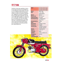 Zündapp Typenkompass 1922-1984