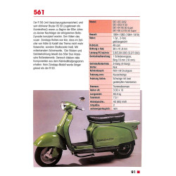 Zündapp Typenkompass 1922-1984