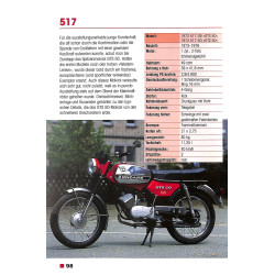 Zündapp Typenkompass 1922-1984