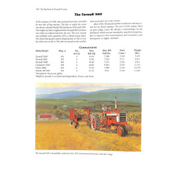 The Big Book of Farmall Tractors