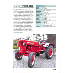 McCormick/IHC Traktoren 1937-1975 Typenkompass