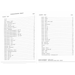 Traktoren aus Österreich Prospekte Band 2 