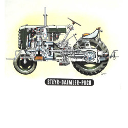 Traktoren aus Österreich Prospekte Band 2 