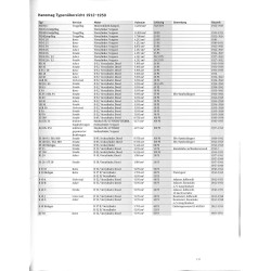 Hanomag Fotoalbum 1912-1950