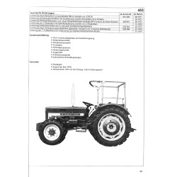 International Harvester Datenbuch der Schlepper aus Neuss am Rhein 