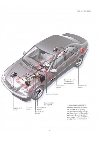 Mercedes-Benz. Sternzeit
