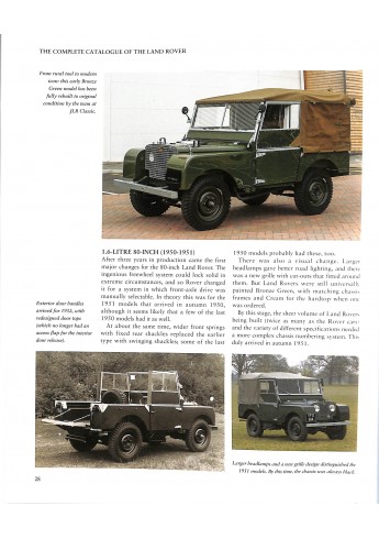 De complete catalogus van de Land Rover