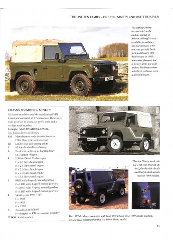 De complete catalogus van de Land Rover