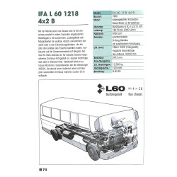 DDR Omnibusse Typenkompass 1945-1990