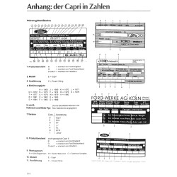 Das Grosse Ford Capri Buch 