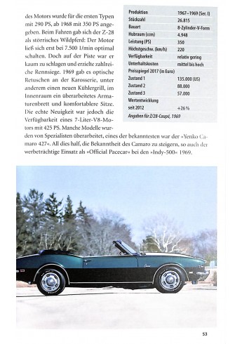 99 US-Muscle-Cars