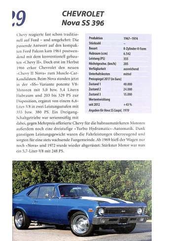 99 US-Muscle-Cars