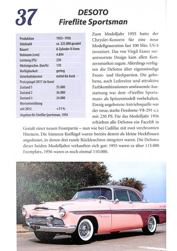 99 US-Muscle-Cars