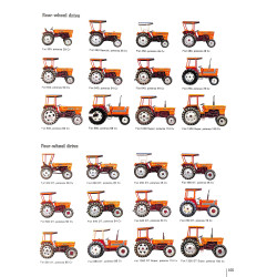 Fiat tractors from 1919 to the present
