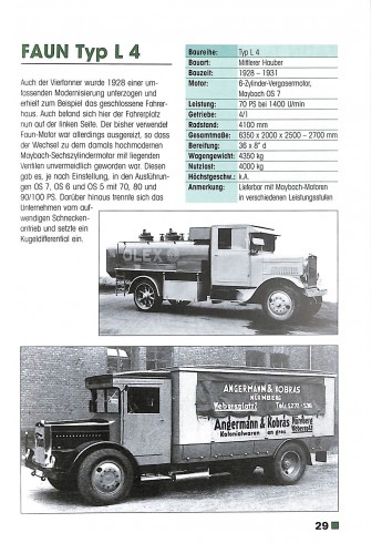 Faun - Lastwagen 1916-1988