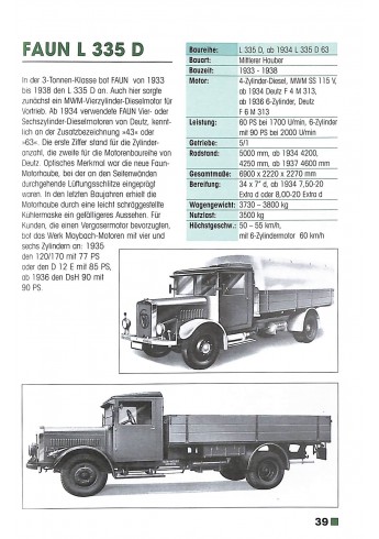 Faun - Lastwagen 1916-1988