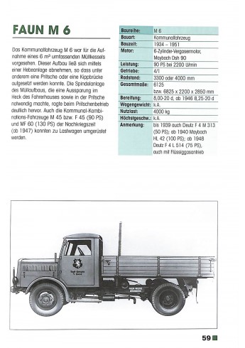 Faun - Lastwagen 1916-1988