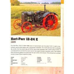 Classic Farm Tractors - 200 of the best, worst and most fascinating tractors of all time