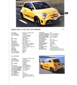 Alle auto's 2022
