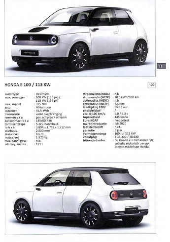 Alle auto's 2022